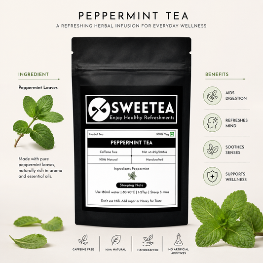 Sweetea Peppermint Tea herbal wellness product with fresh peppermint leaves, ingredient highlights, and digestive wellness benefits in minimalist black and white packaging design