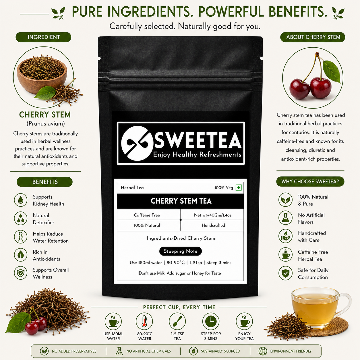 Cherry Stem Tea by Sweetea | Natural Herbal Tea | Caffeine-Free Wellness Drink
