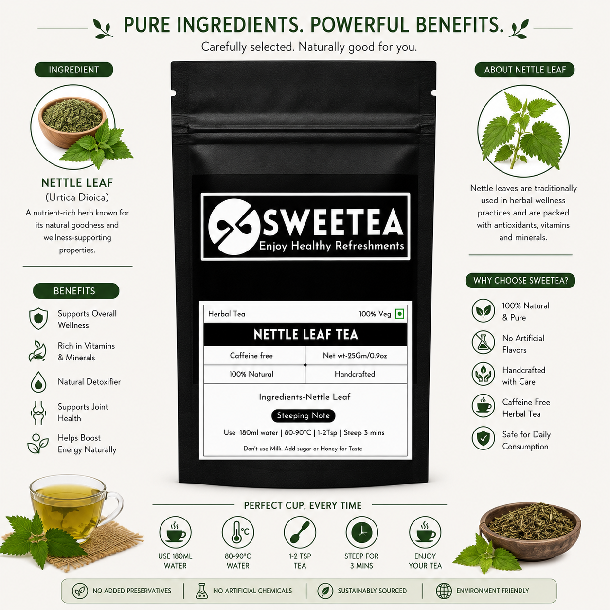 Sweetea Nettle Leaf Tea product information and ingredients