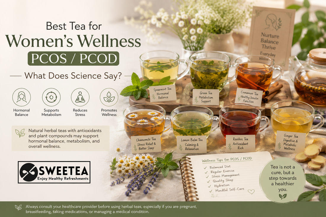 A calming arrangement of women's wellness teas including spearmint, green tea, chamomile, and lemon balm with a warm teacup, representing natural support for PCOS and PCOD wellness
