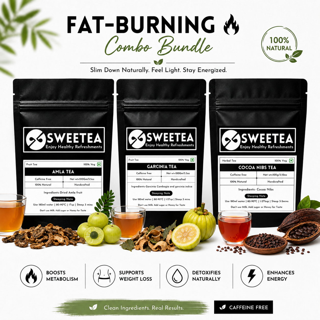Fat Burning Bundle