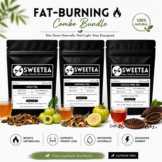 Fat Burning Bundle