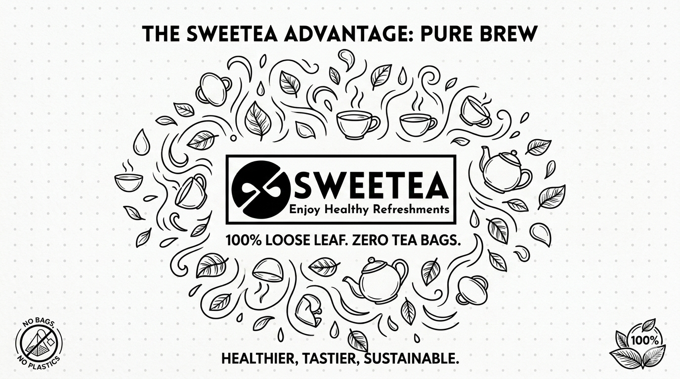 Sweetea 100% loose leaf tea. No tea bags