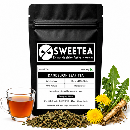 Dandelion Leaf Tea