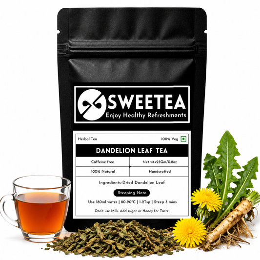 Dandelion Leaf Tea