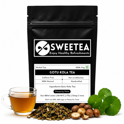 Gotu Kola Tea