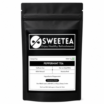 Sweetea Peppermint Tea herbal wellness product with fresh peppermint leaves, ingredient highlights, and digestive wellness benefits in minimalist black and white packaging design