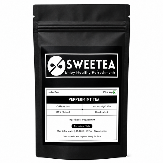 Sweetea Peppermint Tea herbal wellness product with fresh peppermint leaves, ingredient highlights, and digestive wellness benefits in minimalist black and white packaging design